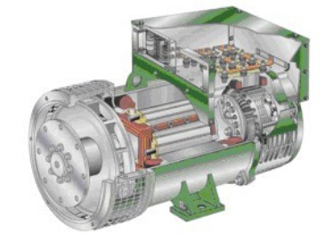 五大连池发电机内部结构图